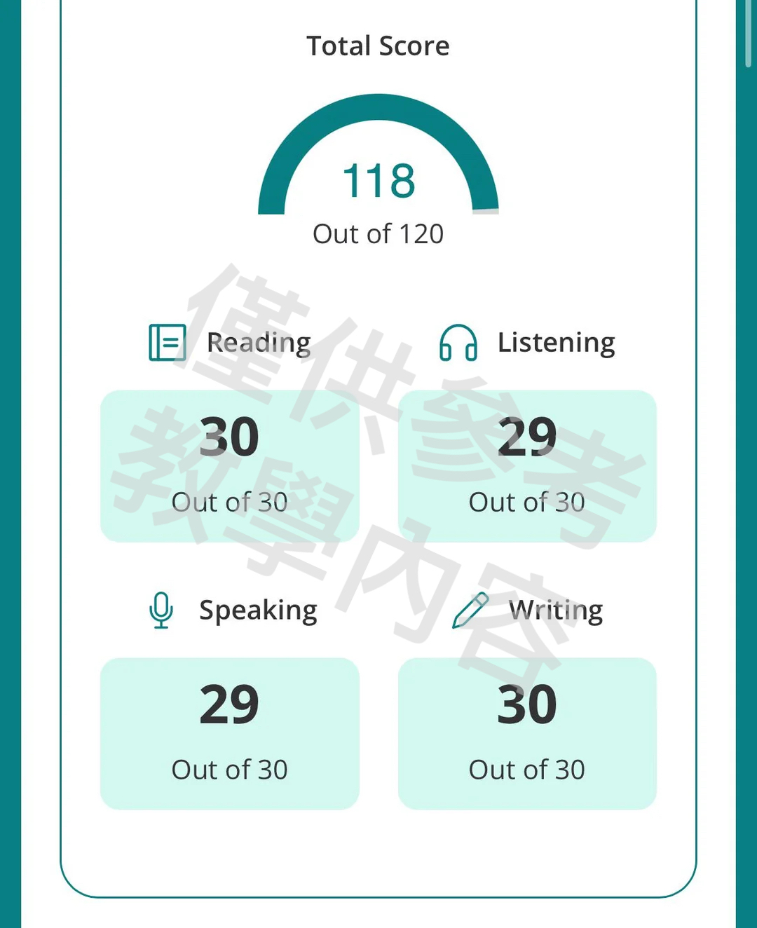 TOEFL 118 官方成績