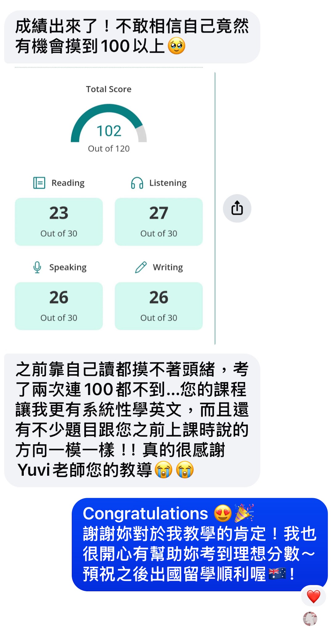 學生托福進步分享
